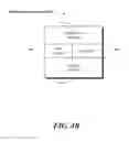 Fig. 06 - On-Demand Memory Sharing