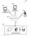 Fig. 01 - Managing content remotely on a device