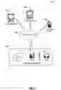 Fig. 02 - Managing content remotely on a device