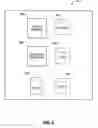 Fig. 03 - Managing content remotely on a device