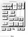Fig. 06 - Managing content remotely on a device