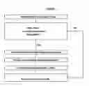 Fig. 02 - Regulation Compliance method for user-posted video files