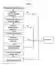 Fig. 03 - Regulation Compliance method for user-posted video files