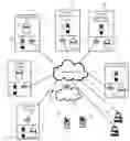 Fig. 01 - Point of presence distribution mechanism for digital content objects