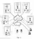 Fig. 02 - Point of presence distribution mechanism for digital content objects