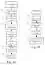 Fig. 17 - Point of presence distribution mechanism for digital content objects