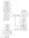 Fig. 18 - Point of presence distribution mechanism for digital content objects