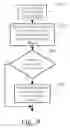 Fig. 19 - Point of presence distribution mechanism for digital content objects