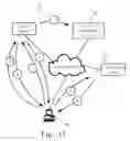 Fig. 25 - Point of presence distribution mechanism for digital content objects