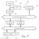 Fig. 28 - Point of presence distribution mechanism for digital content objects