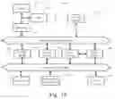 Fig. 29 - Point of presence distribution mechanism for digital content objects
