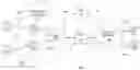 Fig. 01 - Method and apparatus for dynamically pushing content over wireless networks
