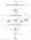 Fig. 03 - Method and apparatus for dynamically pushing content over wireless networks