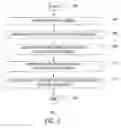 Fig. 04 - Method and apparatus for dynamically pushing content over wireless networks