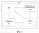 Fig. 06 - Method and apparatus for dynamically pushing content over wireless networks