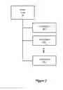 Fig. 03 - System and method for managing images using parent-child relationship