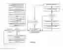 Fig. 04 - System and method for managing images using parent-child relationship