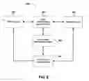 Fig. 10 - System and method for associating a geographic location with an Internet protocol address