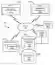 Fig. 01 - Method and system for managing dynamic associations between folksonomic data and resources