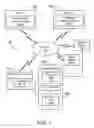 Fig. 02 - Method and system for managing dynamic associations between folksonomic data and resources