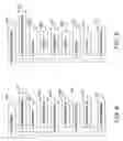 Fig. 04 - Method and system for managing dynamic associations between folksonomic data and resources