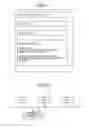Fig. 10 - Method, device, and computer product for managing communication situation
