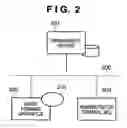 Fig. 03 - Program management apparatus and method