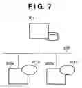 Fig. 08 - Program management apparatus and method
