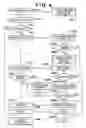 Fig. 09 - Program management apparatus and method