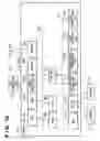 Fig. 13 - Program management apparatus and method