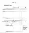 Fig. 12 - PROGRAM