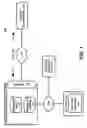 Fig. 02 - Managing application interactions using distributed modality components