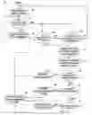 Fig. 01 - Automatically detecting managed servers in a network