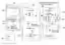 Fig. 01 - VERIFYING METHOD FOR IMPLEMENTING MANAGEMENT SOFTWARE