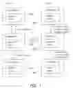 Fig. 02 - VERIFYING METHOD FOR IMPLEMENTING MANAGEMENT SOFTWARE