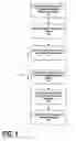 Fig. 02 - Chronology display and feature for online presentations and web pages