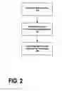 Fig. 03 - Chronology display and feature for online presentations and web pages