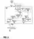 Fig. 04 - Chronology display and feature for online presentations and web pages