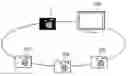 Fig. 01 - Network control apparatus, network control method, storage medium