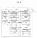 Fig. 03 - Network control apparatus, network control method, storage medium
