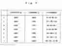 Fig. 10 - Contents distribution system and information processing method thereof, as well as contents management apparatus and recording medium on which program thereof is recorded