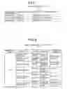 Fig. 07 - Computer product, method, and apparatus for managing operations of servers