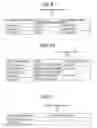 Fig. 08 - Computer product, method, and apparatus for managing operations of servers