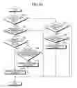 Fig. 32 - Computer product, method, and apparatus for managing operations of servers