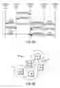 Fig. 10 - METHOD AND APPARATUS FOR DORMANT MODE SUPPORT WITH PAGING