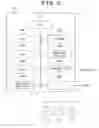 Fig. 03 - System, method and program for network management using saved history information