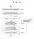 Fig. 15 - System, method and program for network management using saved history information