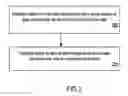Fig. 03 - High performance real-time data multiplexer