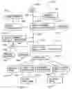 Fig. 01 - Computer patch management in “road warrior” contexts