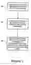 Fig. 03 - Identifying network path including network proxies